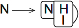 LSAT Preptest 32, Game 1 Diagram 2 LSAT Preptest 32, Game 1 Diagram 2