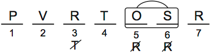 LSAT Preptest 66, Game 2, Question 9, diagram 5 LSAT Preptest 66, Game 2, Question 9, diagram 5
