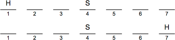 LSAT PrepTest 30, Game 4, Question 22, Diagram 2 LSAT PrepTest 30, Game 4, Question 22, Diagram 2