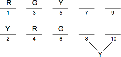 LSAT PrepTest 33, Game 4, Question 23, Diagram 2 LSAT PrepTest 33, Game 4, Question 23, Diagram 2