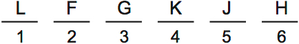LSAT Preptest 71, Game 1, Question 5, Diagram 2 LSAT Preptest 71, Game 1, Question 5, Diagram 2