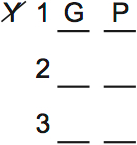 LSAT PrepTest 62, Game 2, Question 13, Diagram 1 LSAT PrepTest 62, Game 2, Question 13, Diagram 1