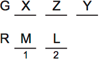 LSAT PrepTest 73, Game 2, Question 13, Diagram 4 LSAT PrepTest 73, Game 2, Question 13, Diagram 4