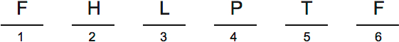 LSAT PrepTest 30, Game 2, Question 7, Diagram 2 LSAT PrepTest 30, Game 2, Question 7, Diagram 2
