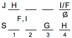 LSAT 69, Logic Game 3, Setup, Diagram 9 LSAT 69, Logic Game 3, Setup, Diagram 9