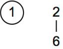 LSAT 69 game 2 main diagram, diagram 2 LSAT 69 game 2 main diagram, diagram 2