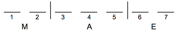 LSAT 68 Game 1 Setup Diagram 1 LSAT 68 Game 1 Setup Diagram 1