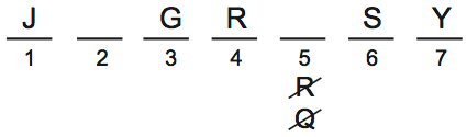 LSAT 68 Game 4 Question 22 Diagram 3 LSAT 68 Game 4 Question 22 Diagram 3
