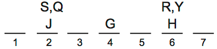 LSAT 68 Game 4 Question 23 Diagram 2 LSAT 68 Game 4 Question 23 Diagram 2