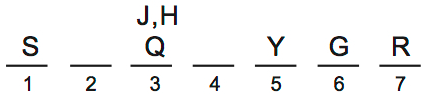 LSAT 68 Game 4 Question 23 Diagram 6 LSAT 68 Game 4 Question 23 Diagram 6