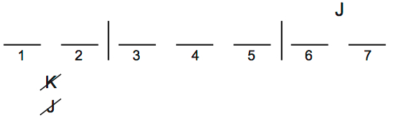 LSAT 68 Game 1 Setup Diagram 2 LSAT 68 Game 1 Setup Diagram 2