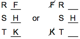 LSAT 69, Logic Game 4, Setup, Diagram 2 LSAT 69, Logic Game 4, Setup, Diagram 2