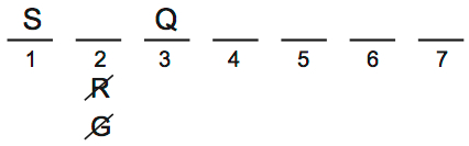 LSAT 68 Game 4 Diagram 5 LSAT 68 Game 4 Diagram 5