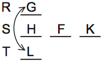 LSAT 69, Logic Game 4, Question 22, Diagram 1 LSAT 69, Logic Game 4, Question 22, Diagram 1