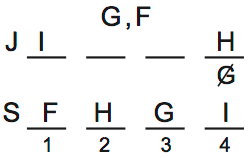 LSAT 69, Logic Game 3, Question 13, Diagram 2 LSAT 69, Logic Game 3, Question 13, Diagram 2