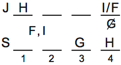 LSAT 69, Logic Game 3, Question 16, Diagram 2 LSAT 69, Logic Game 3, Question 16, Diagram 2