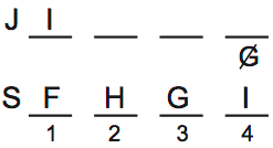 LSAT 69, Logic Game 3, Setup, Diagram 6 LSAT 69, Logic Game 3, Setup, Diagram 6