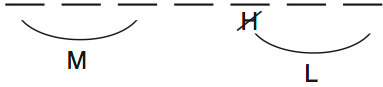 LSAT 69, Game 1 setup, diagram 4 LSAT 69, Game 1 setup, diagram 4