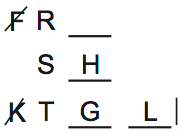 LSAT 69, Logic Game 4, Question 21, Diagram 3 LSAT 69, Logic Game 4, Question 21, Diagram 3