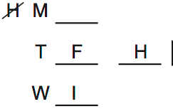 LSAT 68 Game 2 Question 10 Diagram 1 LSAT 68 Game 2 Question 10 Diagram 1