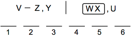 LSAT PrepTest 70, Game 1, Question 6, Diagram 2 LSAT PrepTest 70, Game 1, Question 6, Diagram 2