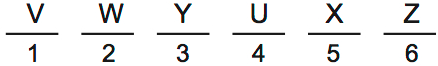 LSAT PrepTest 70, Game 1, Question 7, Diagram 2 LSAT PrepTest 70, Game 1, Question 7, Diagram 2