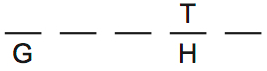 LSAT Preptest 70, Game 4, Question 21, diagram 2 LSAT Preptest 70, Game 4, Question 21, diagram 2