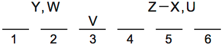 LSAT PrepTest 70, Game 1, Question 3, Diagram 3 LSAT PrepTest 70, Game 1, Question 3, Diagram 3