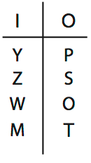 LSAT 70, Game 2, Question 11, diagram 2 LSAT 70, Game 2, Question 11, diagram 2