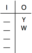 LSAT PrepTest 70, Game 2, Question 10, Diagram 1 LSAT PrepTest 70, Game 2, Question 10, Diagram 1