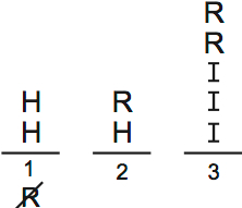LSAT PrepTest 67, Game 4, Question 21, Diagram 3 LSAT PrepTest 67, Game 4, Question 21, Diagram 3