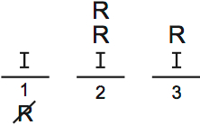 LSAT PrepTest 67, Game 4, Question 22, Diagram 2 LSAT PrepTest 67, Game 4, Question 22, Diagram 2