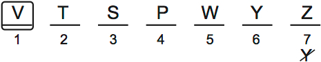LSAT PrepTest 67, Game 2, Question 7, Diagram 1