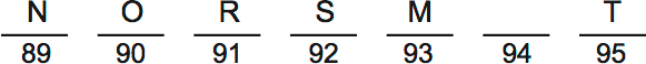 LSAT Preptest 35, Game 4 Diagram 1 LSAT Preptest 35, Game 4 Diagram 1