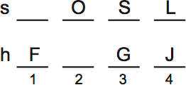 LSAT PrepTest 74, Game 2, Question 10, Diagram 3 LSAT PrepTest 74, Game 2, Question 10, Diagram 3