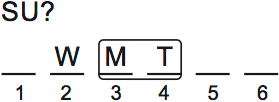 LSAT PrepTest 62, Game 4, Question 22, Diagram 1 LSAT PrepTest 62, Game 4, Question 22, Diagram 1