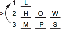 LSAT PrepTest 75, Game 2, Question 9, Diagram 1 LSAT PrepTest 75, Game 2, Question 9, Diagram 1