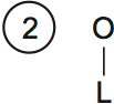 LSAT Preptest 64, Game 4 Diagram 4 LSAT Preptest 64, Game 4 Diagram 4