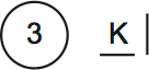 LSAT Preptest 71, Game 2 Diagram 4 LSAT Preptest 71, Game 2 Diagram 4