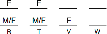 LSAT Preptest 37, Game 1 Diagram 2 LSAT Preptest 37, Game 1 Diagram 2