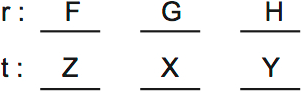 LSAT PrepTest 33, Game 3, Question 15, Diagram 2 LSAT PrepTest 33, Game 3, Question 15, Diagram 2