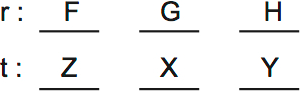 LSAT PrepTest 33, Game 3, Question 17, Diagram 2 LSAT PrepTest 33, Game 3, Question 17, Diagram 2