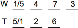 LSAT PrepTest 29, Game 1, Question 6, Diagram 2 LSAT PrepTest 29, Game 1, Question 6, Diagram 2