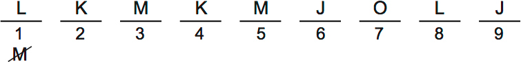 LSAT PrepTest 34, Game 1, Question 5, Diagram 2 LSAT PrepTest 34, Game 1, Question 5, Diagram 2