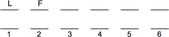 LSAT Preptest 38, Game 2 Diagram 2 LSAT Preptest 38, Game 2 Diagram 2