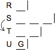 LSAT Preptest 71, Game 2, Question 8, Diagram 1 LSAT Preptest 71, Game 2, Question 8, Diagram 1