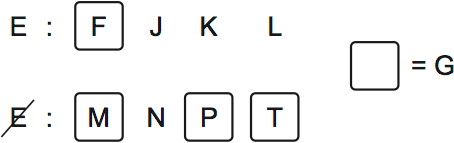 LSAT Preptest 35, Game 1 Diagram 1 LSAT Preptest 35, Game 1 Diagram 1
