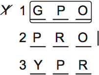LSAT PrepTest 62, Game 2, Question 10, Diagram 3 LSAT PrepTest 62, Game 2, Question 10, Diagram 3