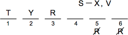 LSAT Preptest 64, Game 1 Setup, Diagram 5 LSAT Preptest 64, Game 1 Setup, Diagram 5