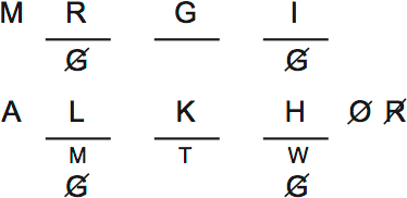 PrepTest 32, Game 1, Question 5, Diagram 2 PrepTest 32, Game 1, Question 5, Diagram 2